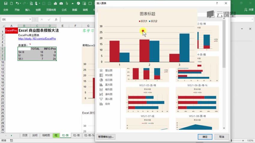 网易云课堂：帮你省时90%的Excel图表模板大法