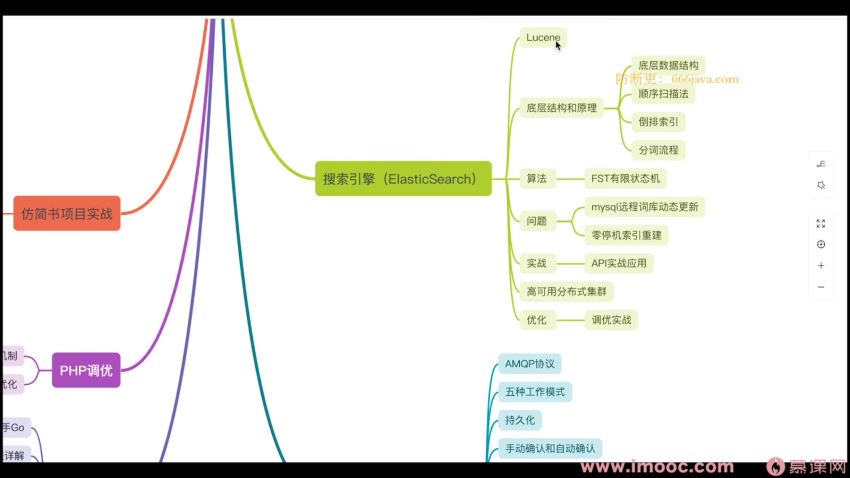 PHP+Go-开发仿简书，实战高并发高可用微服务架构-无秘第八章