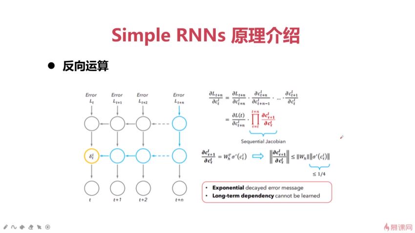 PyTorch入门到进阶 实战计算机视觉与自然语言处理项目