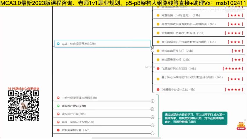 Java-马士兵-【Java多线程与高并发】从入门到精通