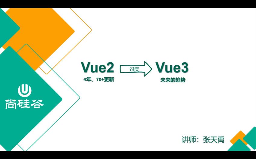 Vue2-+-Vue3-全家桶（天禹老师主讲）