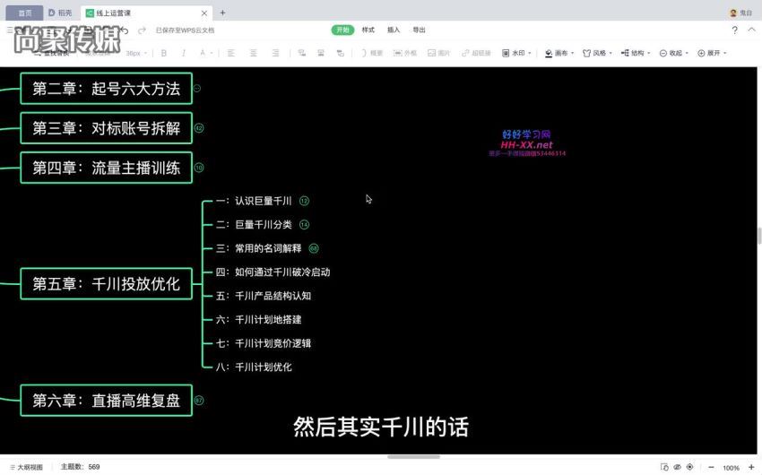 护肤起号266法则