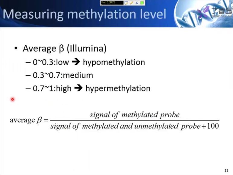 高通量基因组学研究方法（完结）