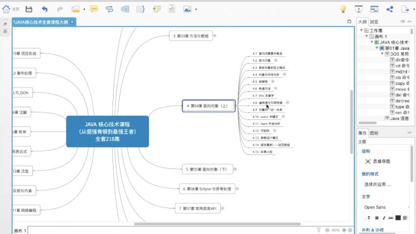 Java从入门到精通核心技术教程全套