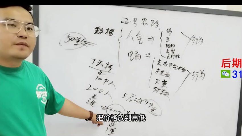 高级直播运营系统课
