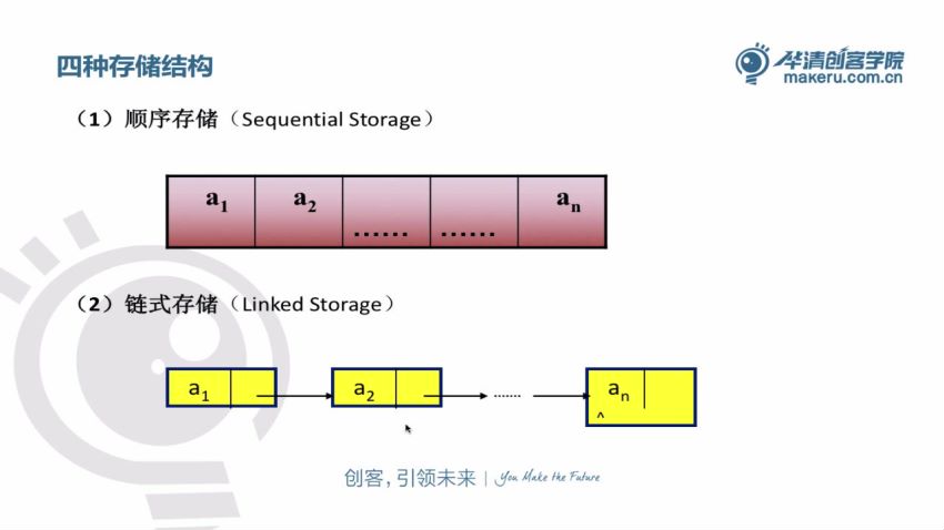 数据结构全攻略c++