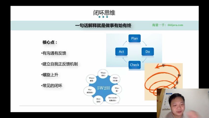 技术经理-奈学-技术经理实战训练营一期[完结]